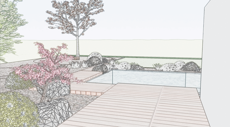 Planung & Gestaltung